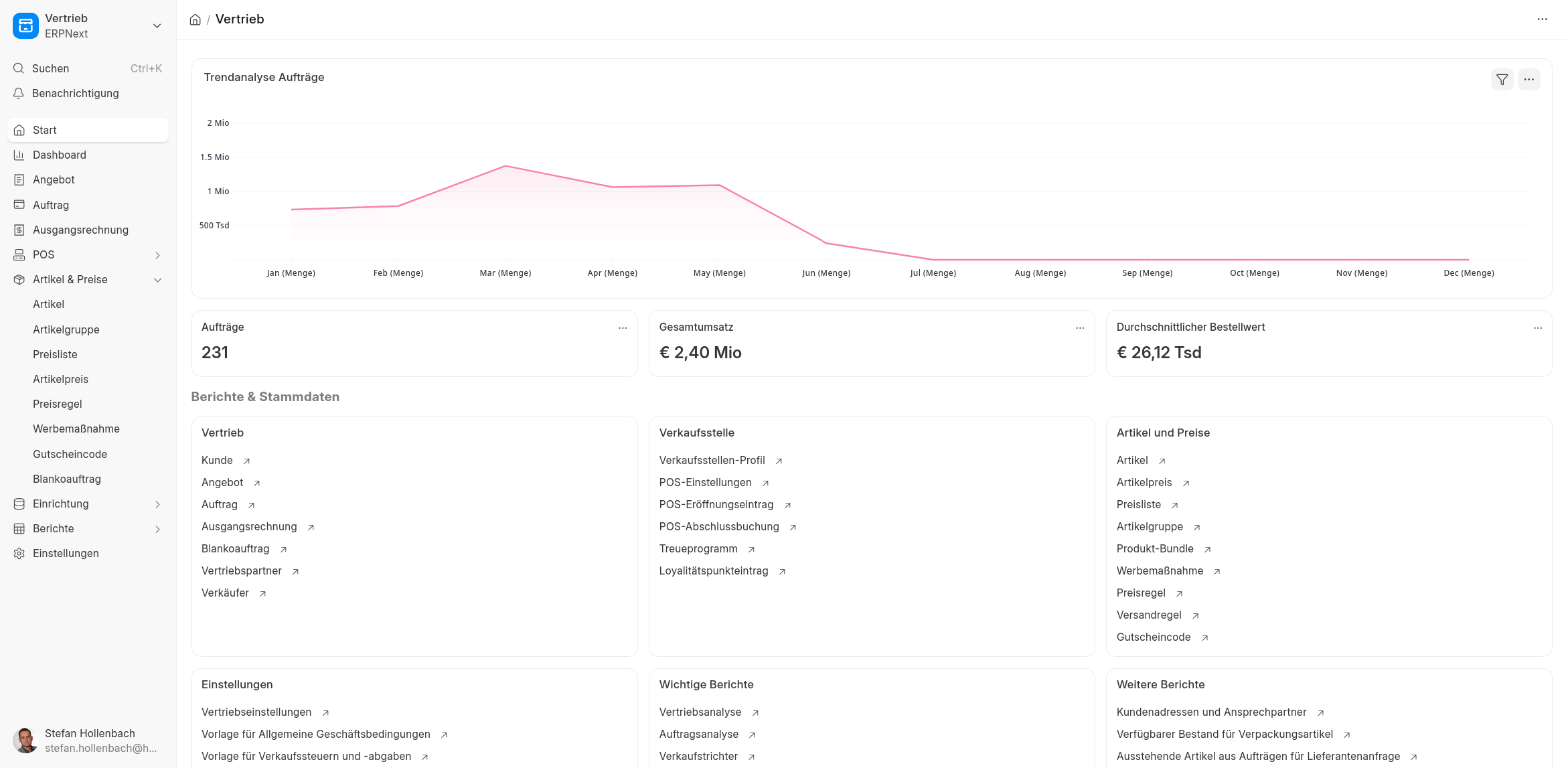 ERPNext Hosting